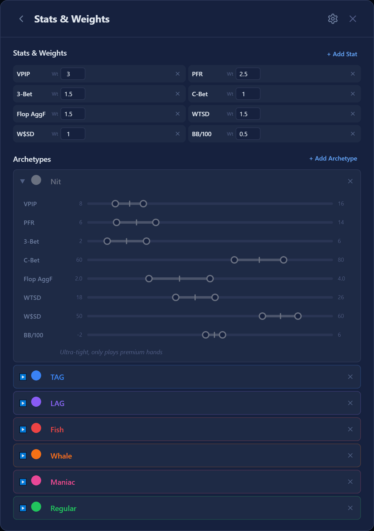 Auto-classify archetype threshold configuration