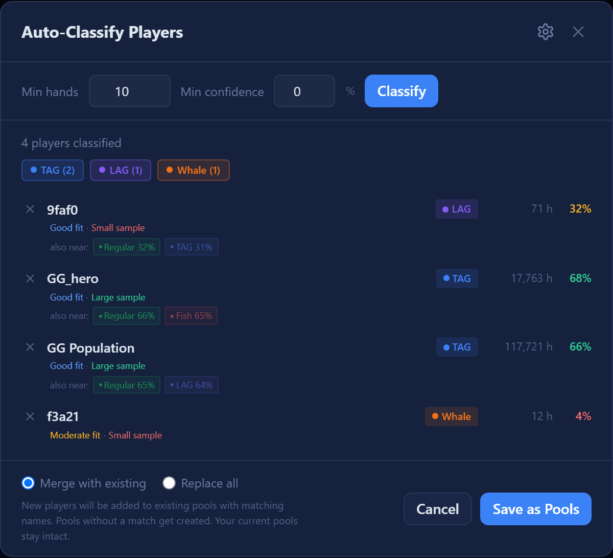Auto-classify modal tagging players by archetype