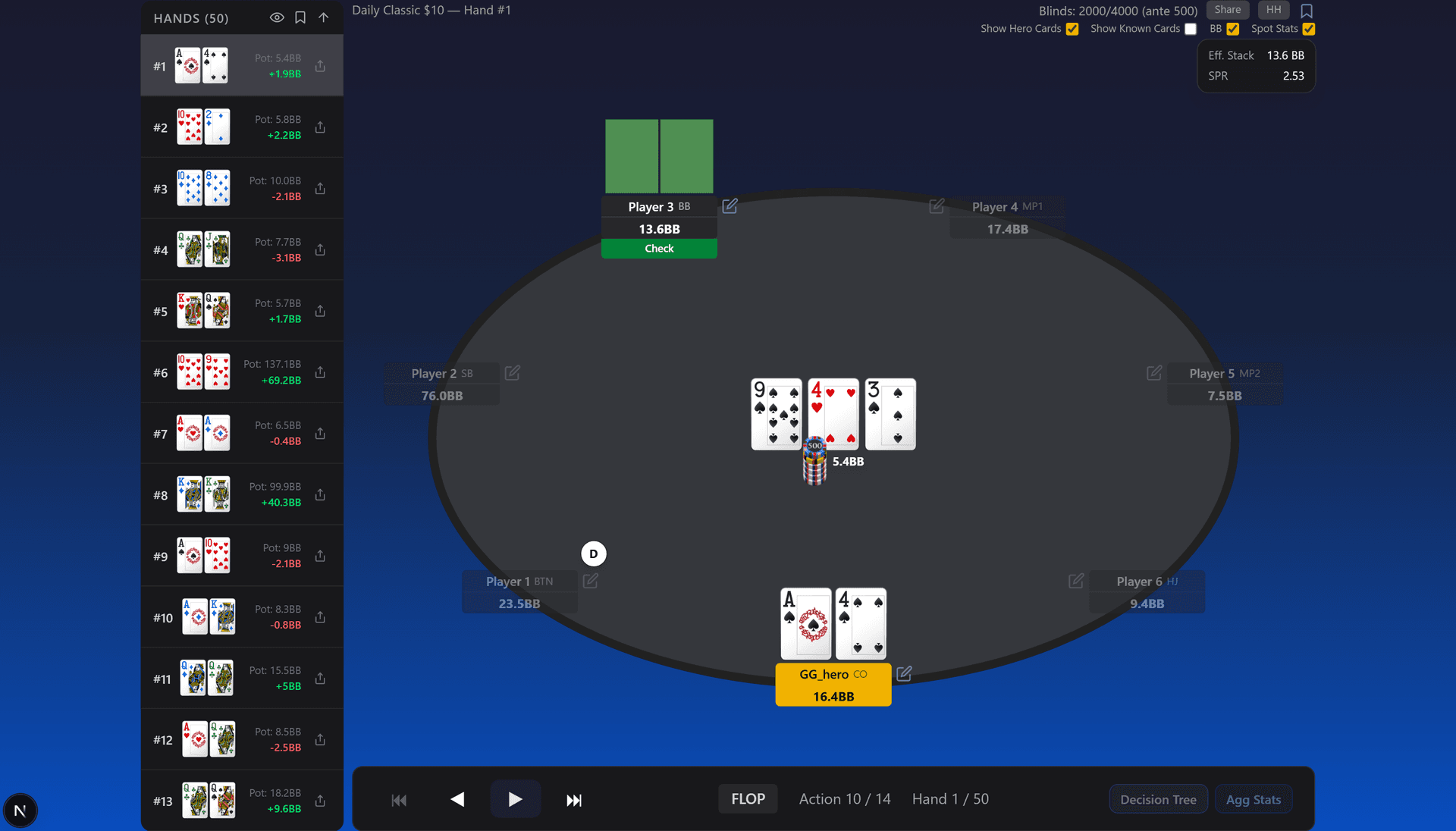 Visual hand replayer mid-flop