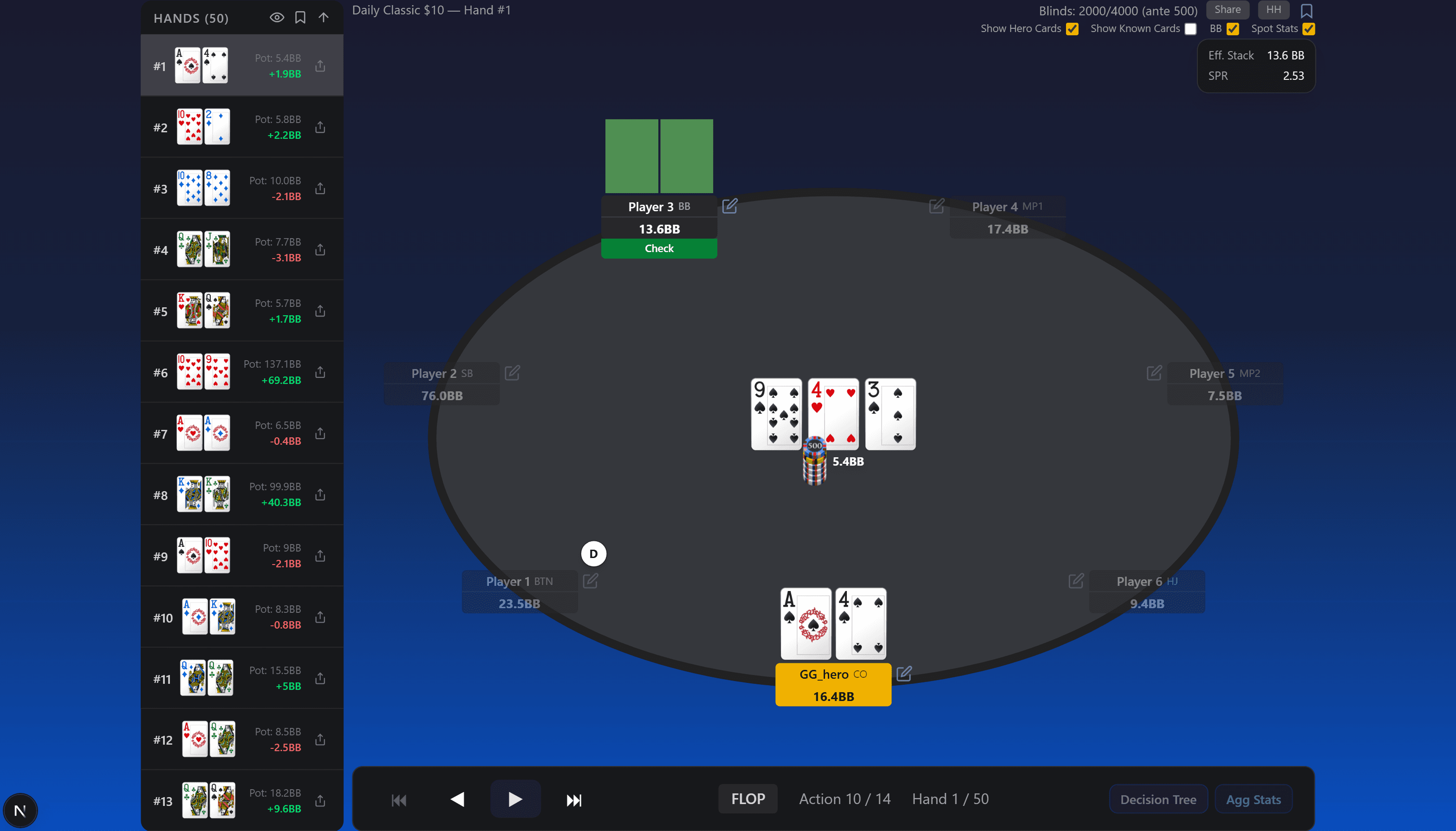Visual hand replayer mid-flop with chips and board