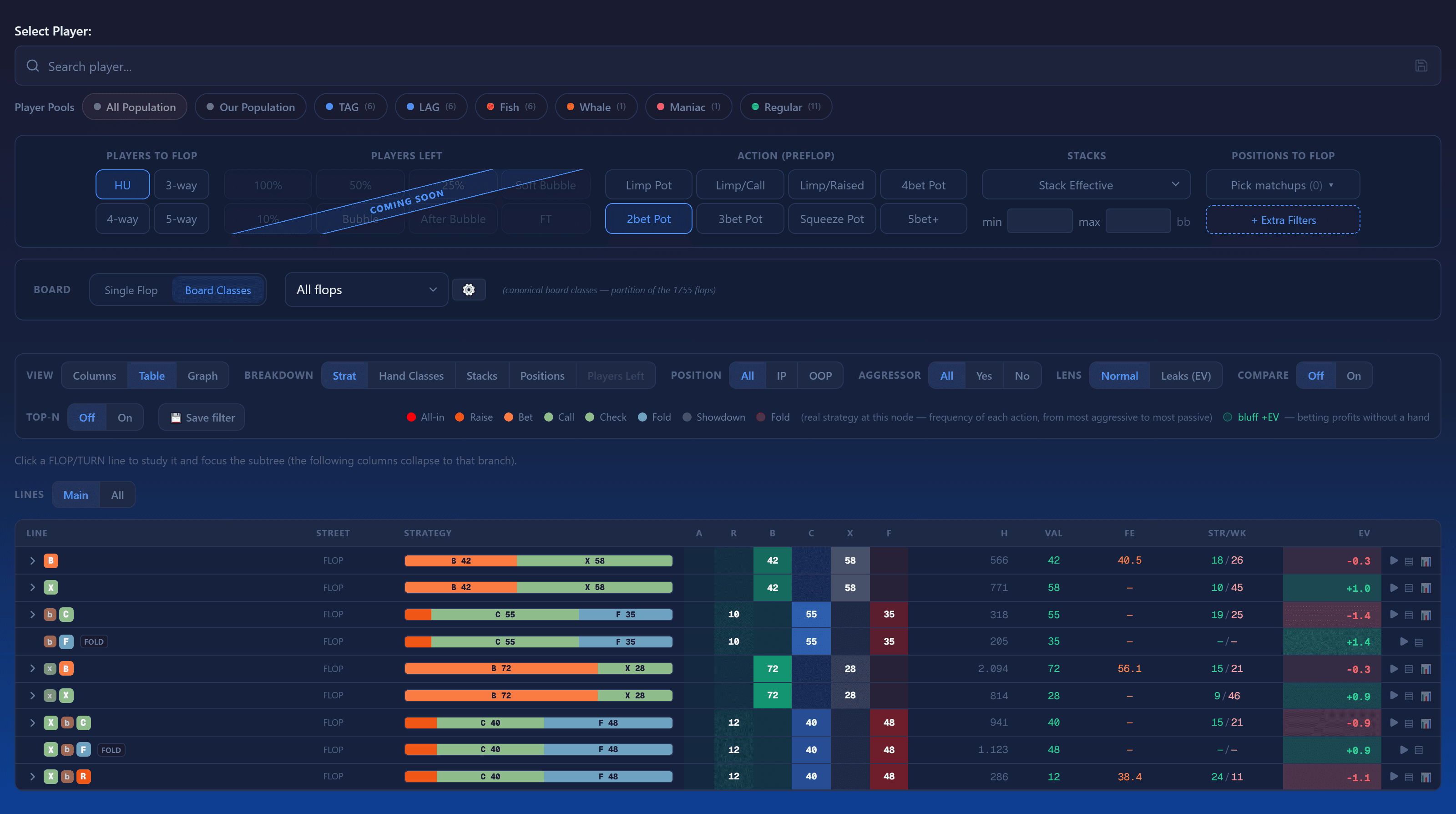 Strategy tree table view with per-line EV